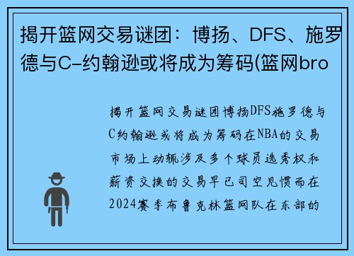 揭开篮网交易谜团：博扬、DFS、施罗德与C-约翰逊或将成为筹码(篮网brooklyn)